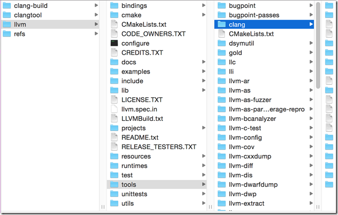 Where’s my ‘llvm/tools/clang/example’ binaries? – it's compiling